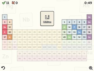 Screenshot 16: Periodic Table Quiz
