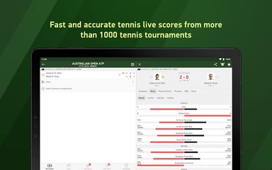 Captura 6: Resultados en Vivo de Tenis