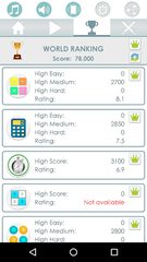Screenshot 8: Super Brain Training