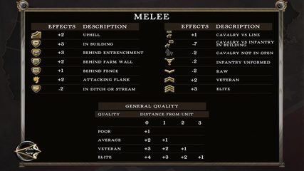 Screenshot 13: Civil War: 1862