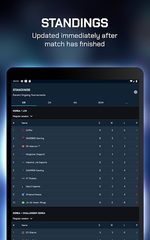 Captura 21: Seguimiento de puntuaciones de esports