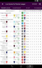 Captura 8: Marcadores en Vivo: Premier League 2021/2022